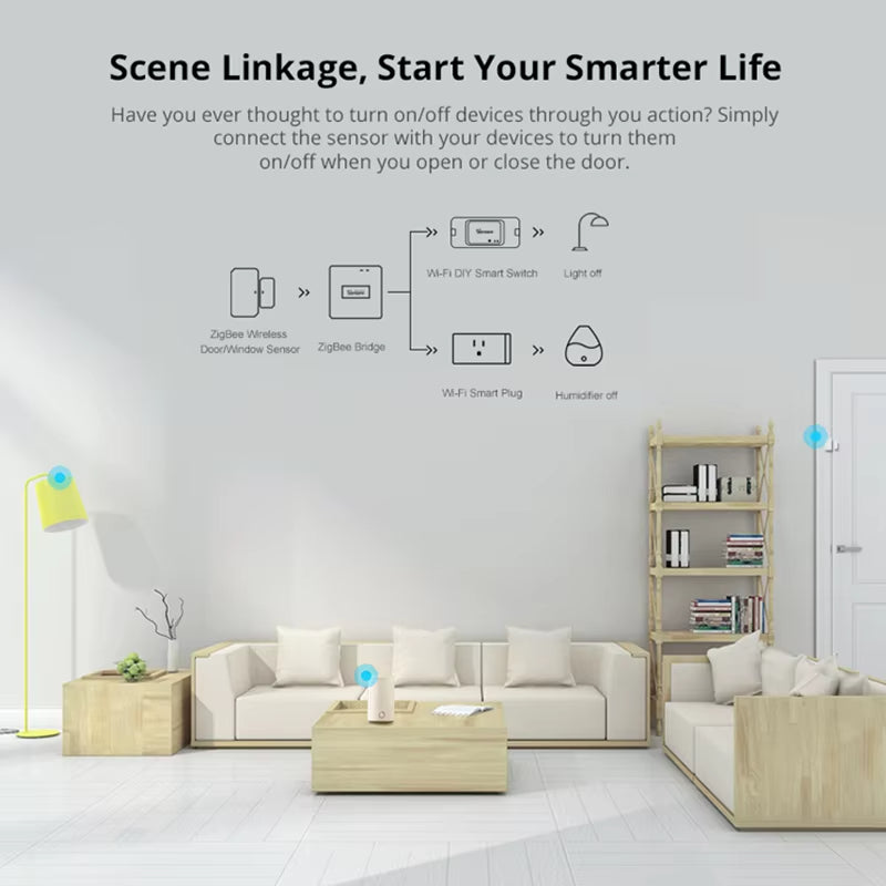Sonoff Door/Window Sensor - Zigbee