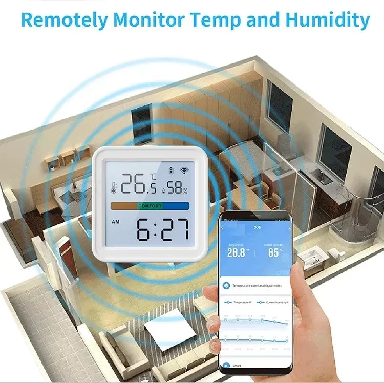 Wi-Fi Temperature and Humidity Sensor - Smart, Accurate, Voice Controlled