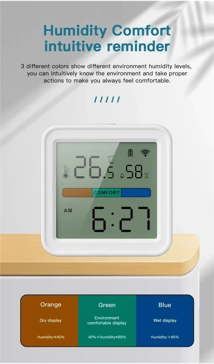 Wi-Fi Temperature and Humidity Sensor - Smart, Accurate, Voice Controlled