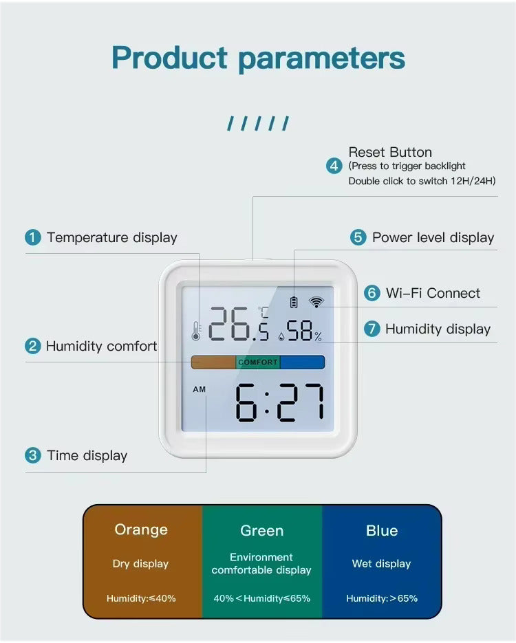 Wi-Fi Temperature and Humidity Sensor - Smart, Accurate, Voice Controlled