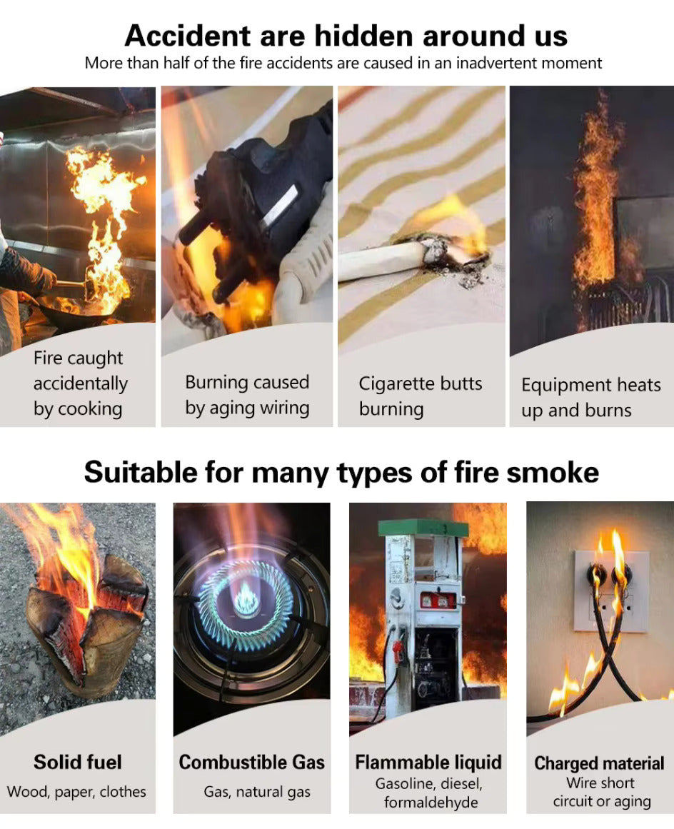 WiFi Smart Smoke & Heat Detector – Advanced Fire Alarm with Mobile Alerts & Google Assistant