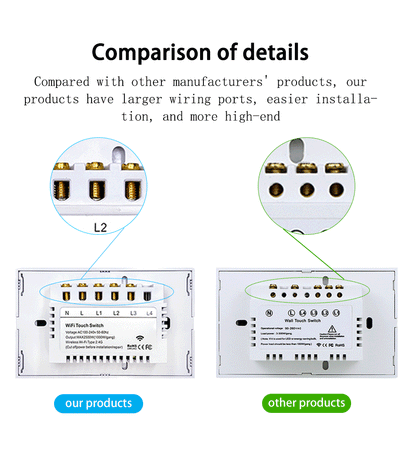 Australian Certified Smart Switch Zigbee (Black & White) - Tuya