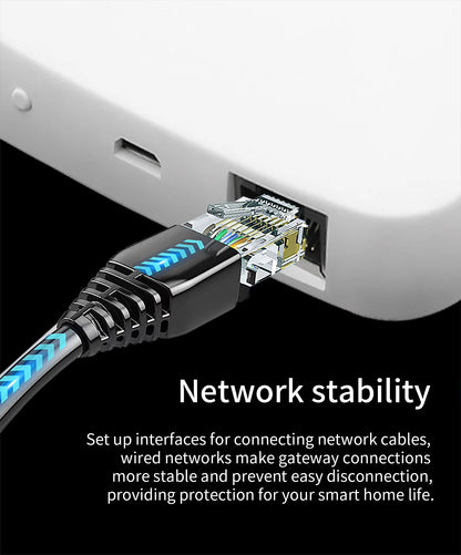 Tuya ZigBee Hub 3.0 - Wired
