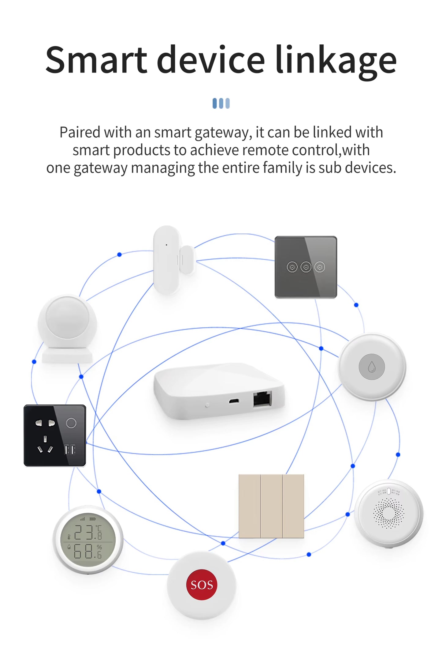 Tuya ZigBee Hub 3.0 - Wired