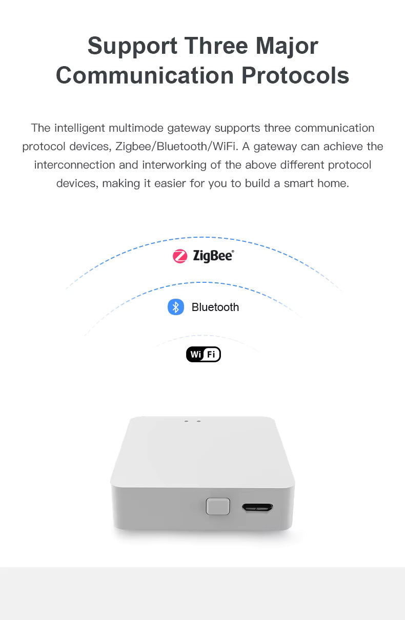 RSH ZigBee Smart Home Gateway Hub - Multi-Protocol Tuya Smart Home Controller with Alexa & Google Assistant Support