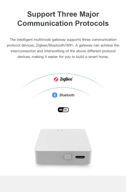 RSH ZigBee Smart Home Gateway Hub - Multi-Protocol Tuya Smart Home Controller with Alexa & Google Assistant Support