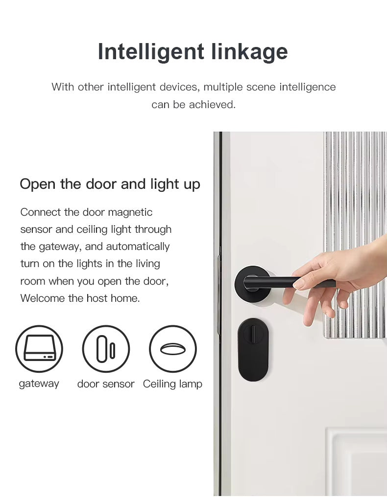 RSH ZigBee Smart Home Gateway Hub - Multi-Protocol Tuya Smart Home Controller with Alexa & Google Assistant Support