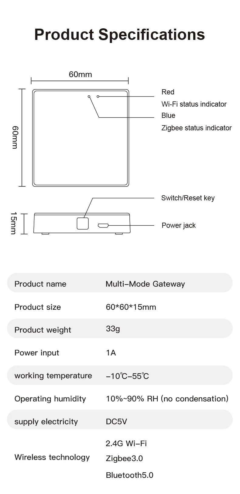 RSH ZigBee Smart Home Gateway Hub - Multi-Protocol Tuya Smart Home Controller with Alexa & Google Assistant Support