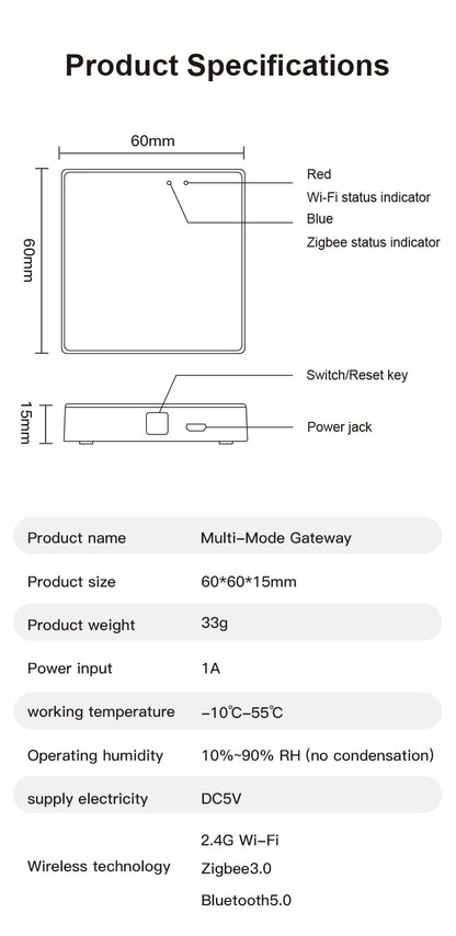 RSH ZigBee Smart Home Gateway Hub - Multi-Protocol Tuya Smart Home Controller with Alexa & Google Assistant Support