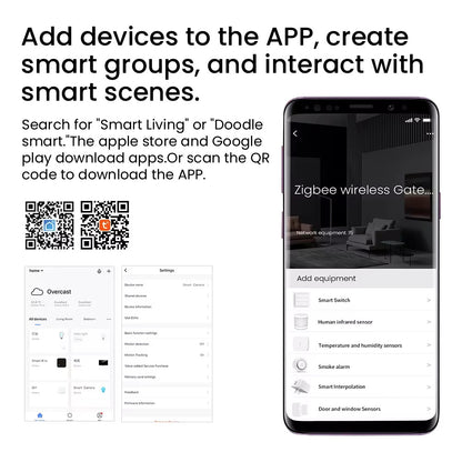 RSH ZigBee Smart Home Gateway Hub - Multi-Protocol Tuya Smart Home Controller with Alexa & Google Assistant Support