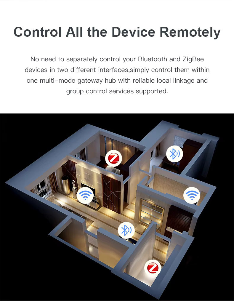 RSH ZigBee Smart Home Gateway Hub - Multi-Protocol Tuya Smart Home Controller with Alexa & Google Assistant Support