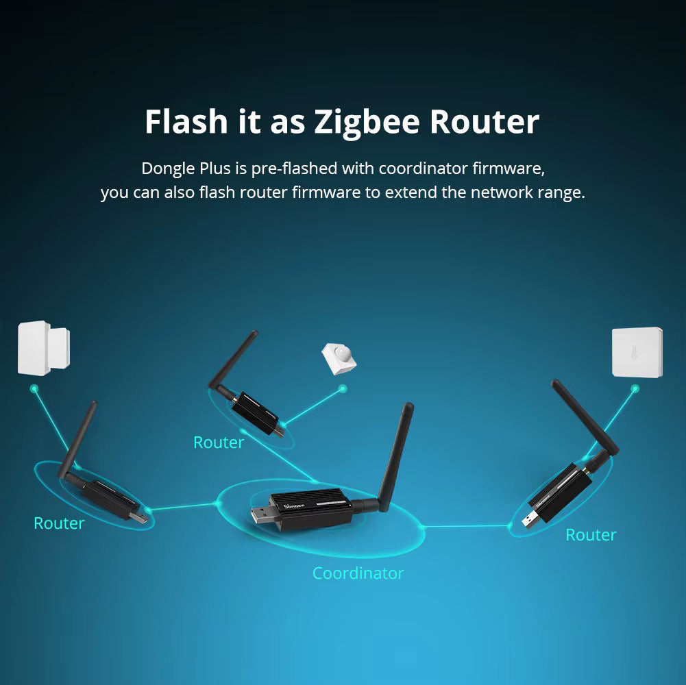 SONOFF Zigbee 3.0 USB Dongle Plus – Universal Smart Home Gateway for Home Assistant & Zigbee2MQTT