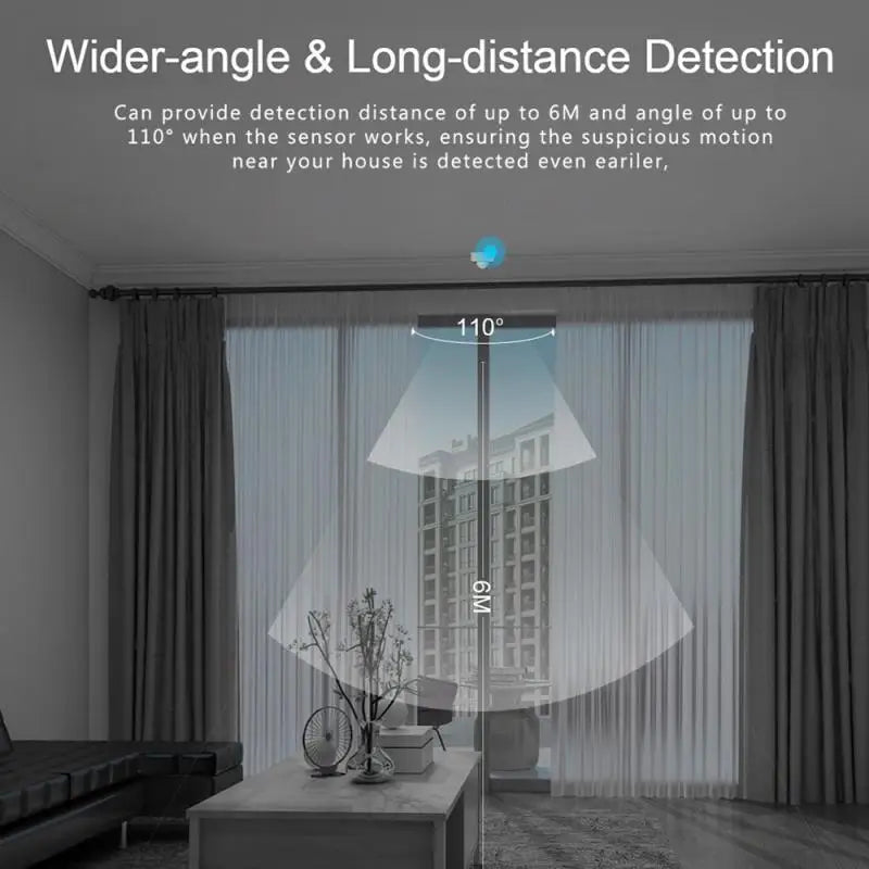Sonoff Smart Motion Sensor - Zigbee