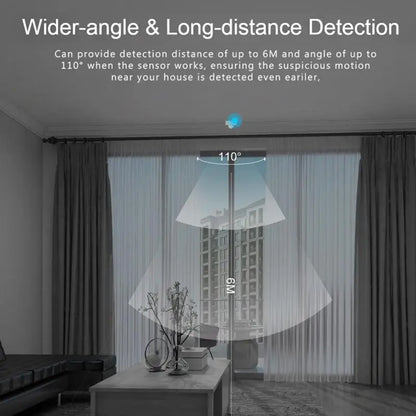Sonoff Smart Motion Sensor - Zigbee