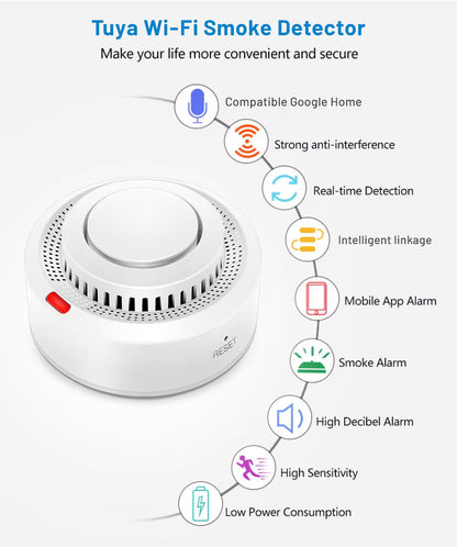 WiFi Smart Smoke & Heat Detector – Advanced Fire Alarm with Mobile Alerts & Google Assistant