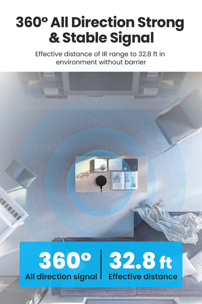 Smart IR Remote Controller - Tuya