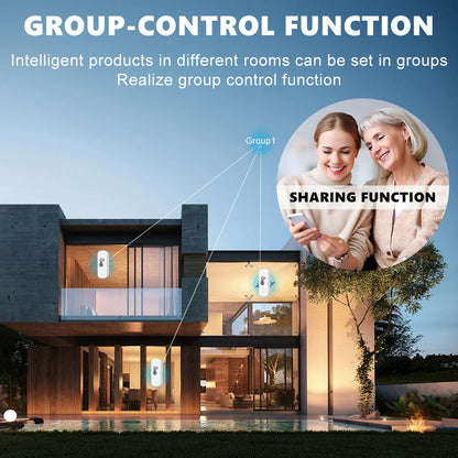 Smart Temperature and Humidity Sensor - Zigbee