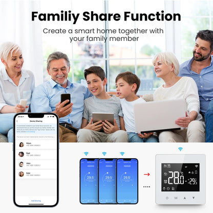 Smart Thermostat - Zigbee
