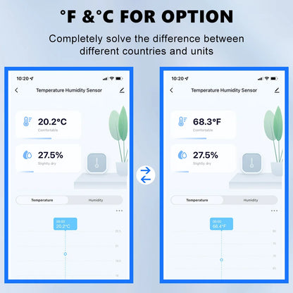 Smart Temperature and Humidity Sensor - Zigbee
