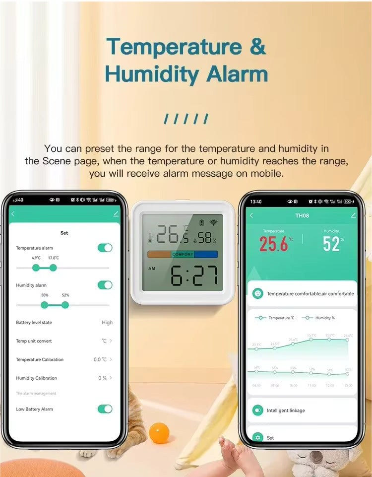 Wi-Fi Temperature and Humidity Sensor - Smart, Accurate, Voice Controlled
