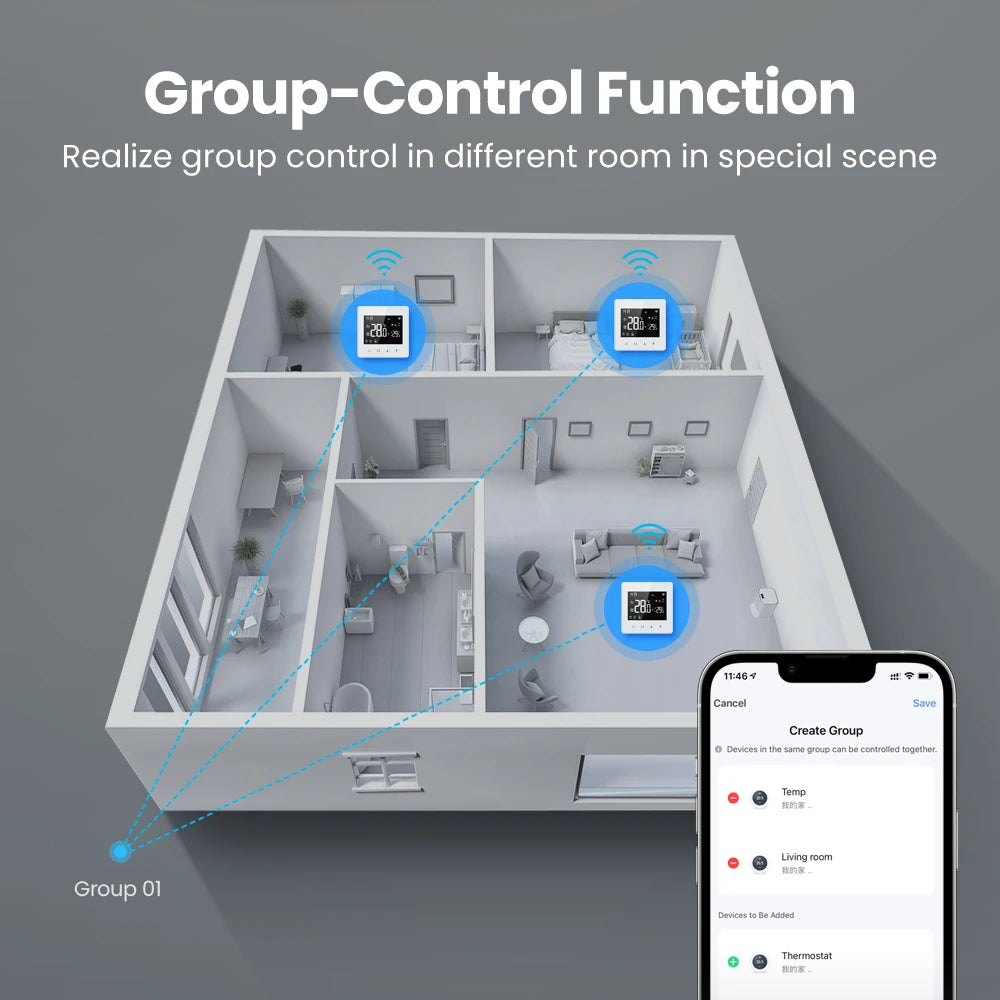 Smart Thermostat - Zigbee