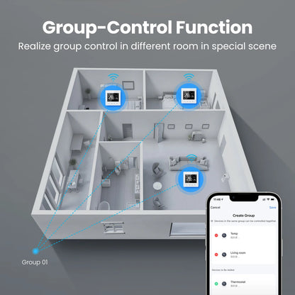 Smart Thermostat - Zigbee