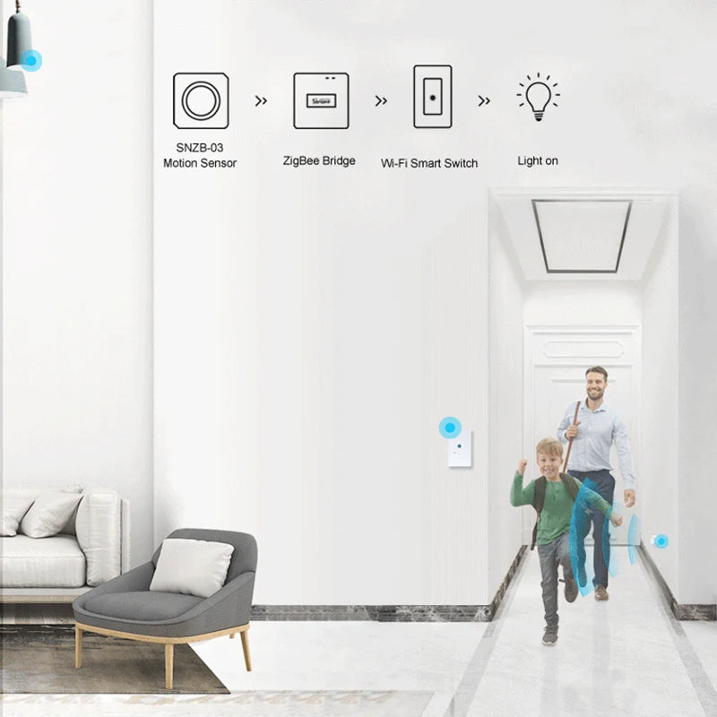 Sonoff Smart Motion Sensor - Zigbee
