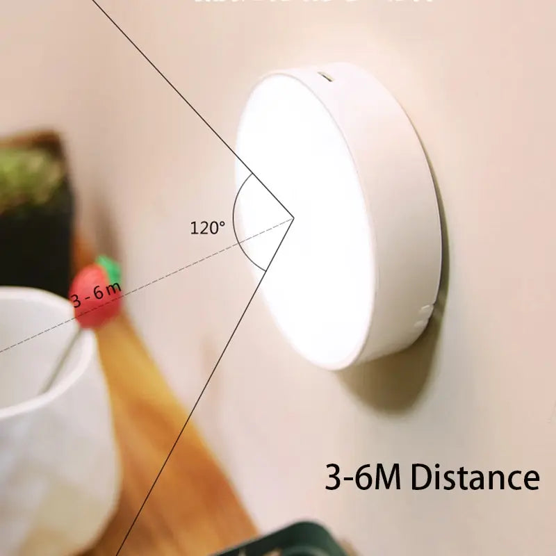 2 x Rechargeable LED Motion Sensor Night Light