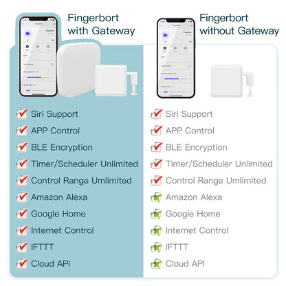 2 x Fingerbot Plus - Bluetooth